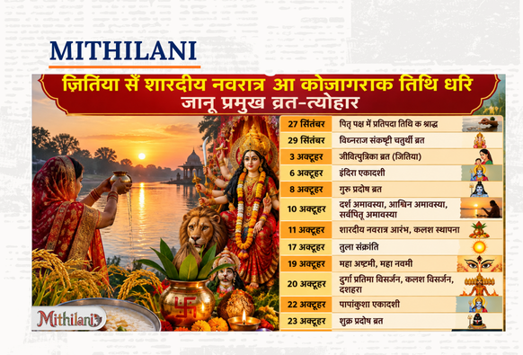mithilani