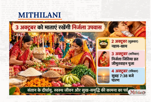 mithilani