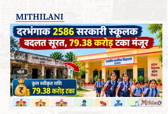 Mithilani