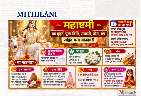 mithilani