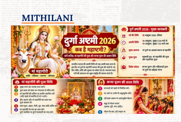 mithilani